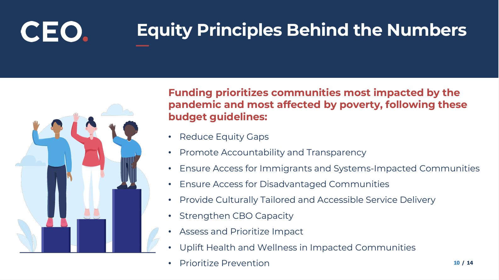 Summary of Los Angeles County's Equitable Investment Principles